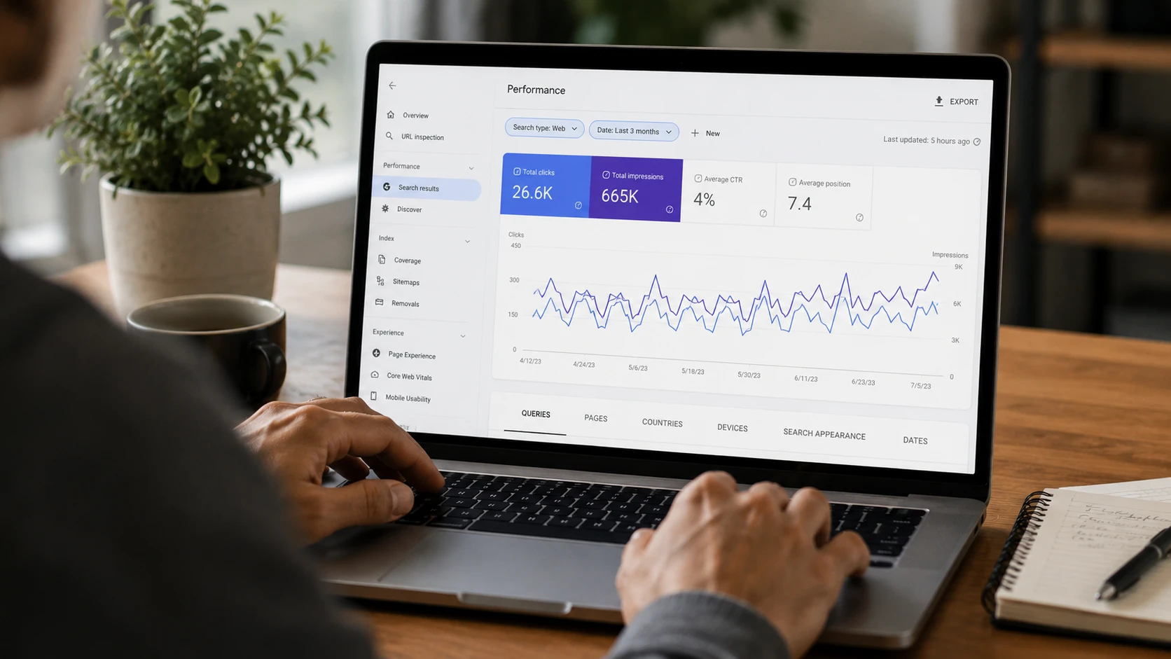 Apa Itu Organic Search? dan Cara Mendapatkan Traffic Organik
